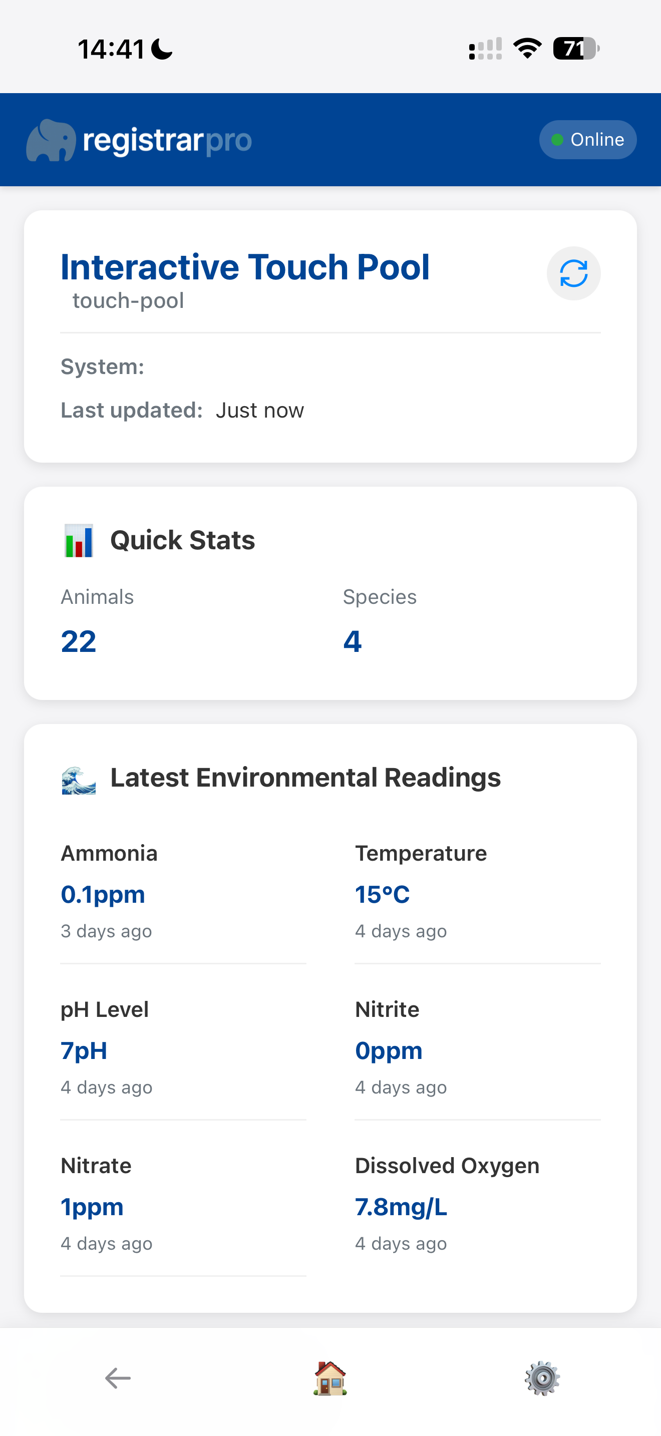 Snapshot Detail Upper